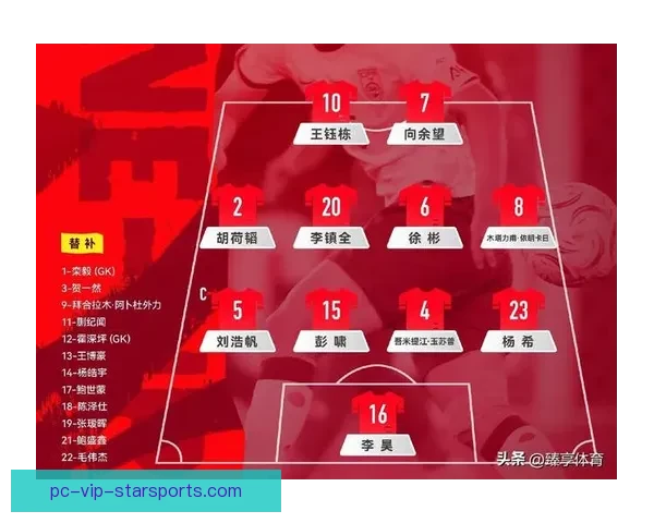 足球焦点沙特国足直播解析球队阵容战术看点全追踪实时赛况名将表现分析